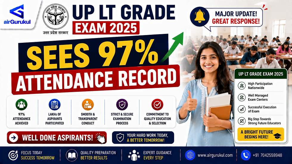 UP LT Grade Exam 2025 students leaving exam center high attendance