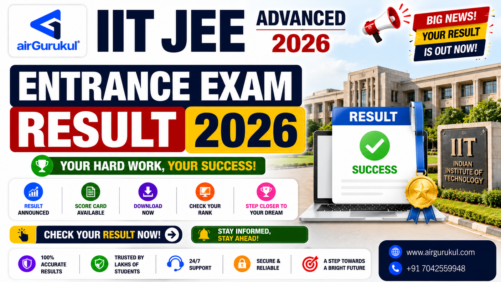 IIT JEE Advanced Result 2026 Scorecard Download and Admission Process