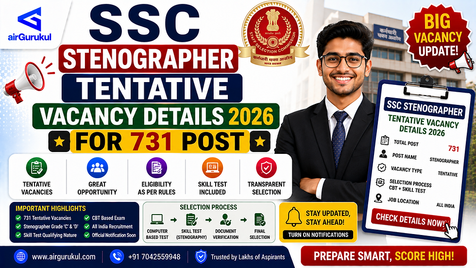 SSC Stenographer Tentative Vacancy Details 2026 for Grade C and Grade D recruitment