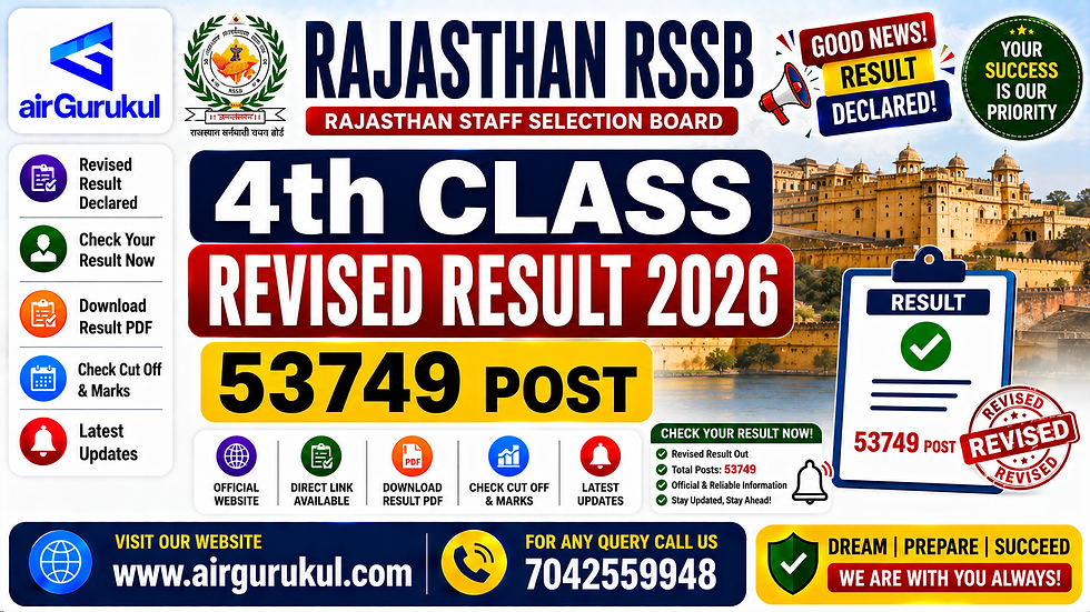 Rajasthan RSSB Fourth Class Employee Revised Result 2026 for 53749 vacancies.