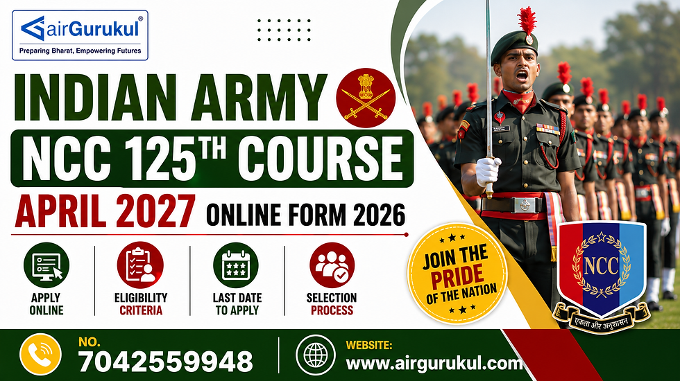 Indian Army NCC 125th Course April 2027 Online Form Notification for Men and Women Candidates