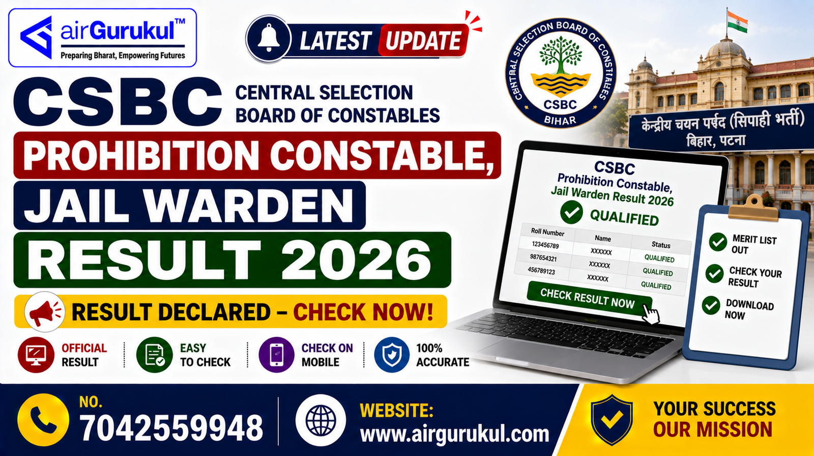CSBC Prohibition Constable Jail Warden Result 2026 for 4128 posts