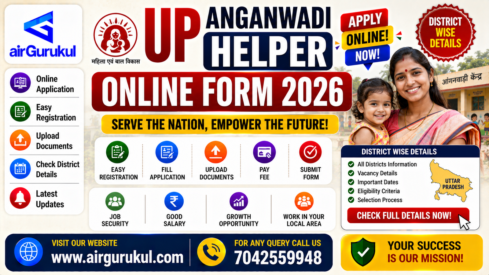 UP Anganwadi Helper Online Form 2026 district-wise vacancy details for Baghpat and Bijnor.