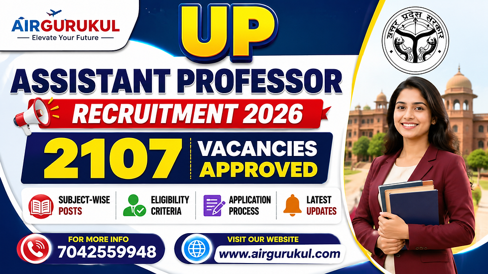 UP Assistant Professor Recruitment 2026 Notification for 2107 Vacancies