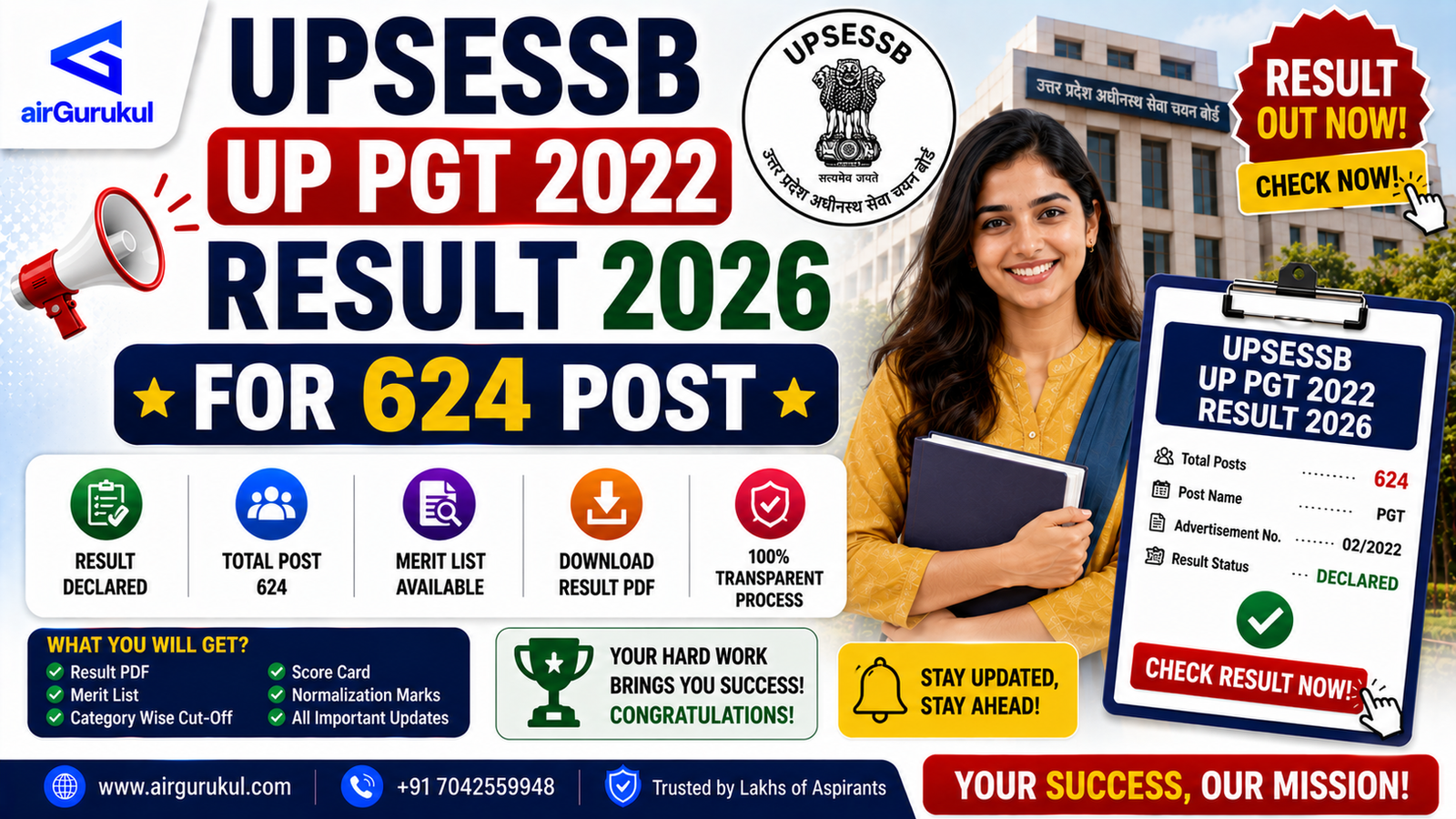 UPSESSB UP PGT 2022 Result 2026 for 624 Post Graduate Teacher vacancies