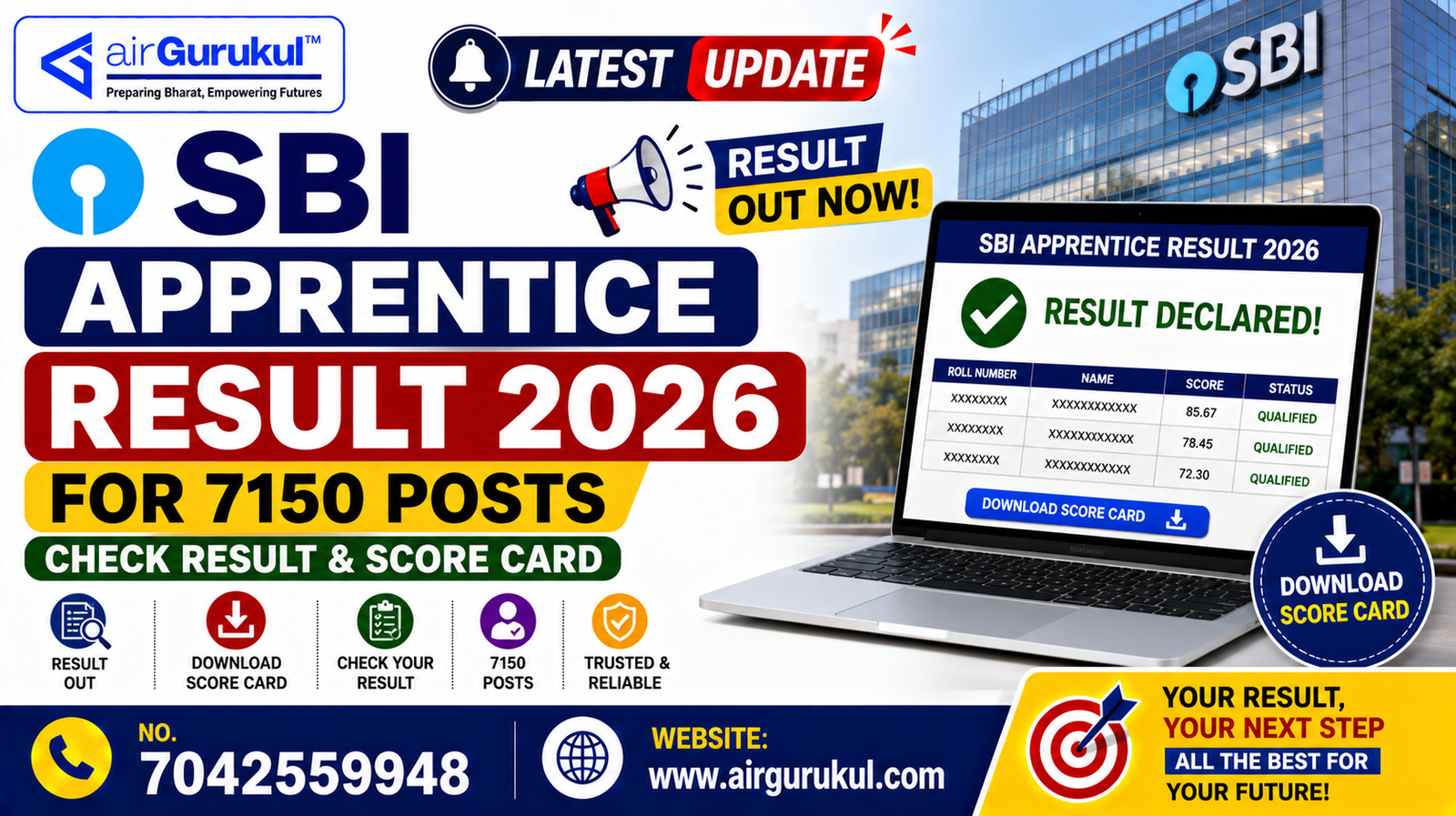 SBI Apprentice Result 2026 for 7150 Posts
