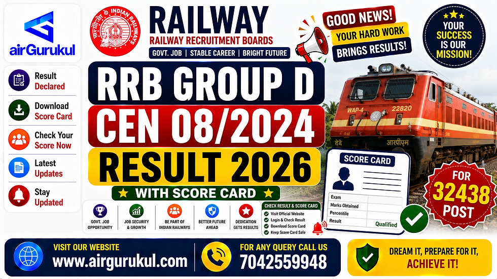 Railway RRB Group D CEN 082024 Result with Score Card 2026 for 32438 Level-1 vacancies.