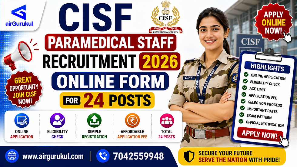 CISF Paramedical Staff Recruitment 2026 notification for 24 posts