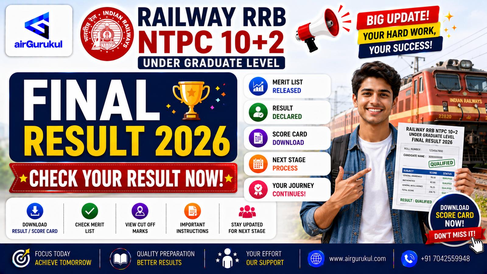 Railway RRB NTPC 10+2 Under Graduate Level Final Result 2026 notification