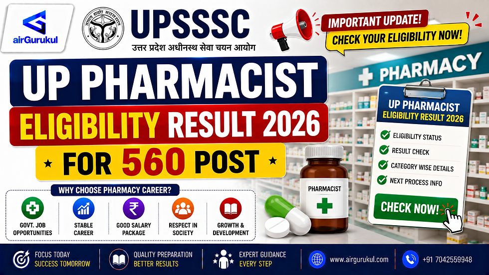UPSSSC Pharmacist Recruitment 2026 Eligibility Result Download