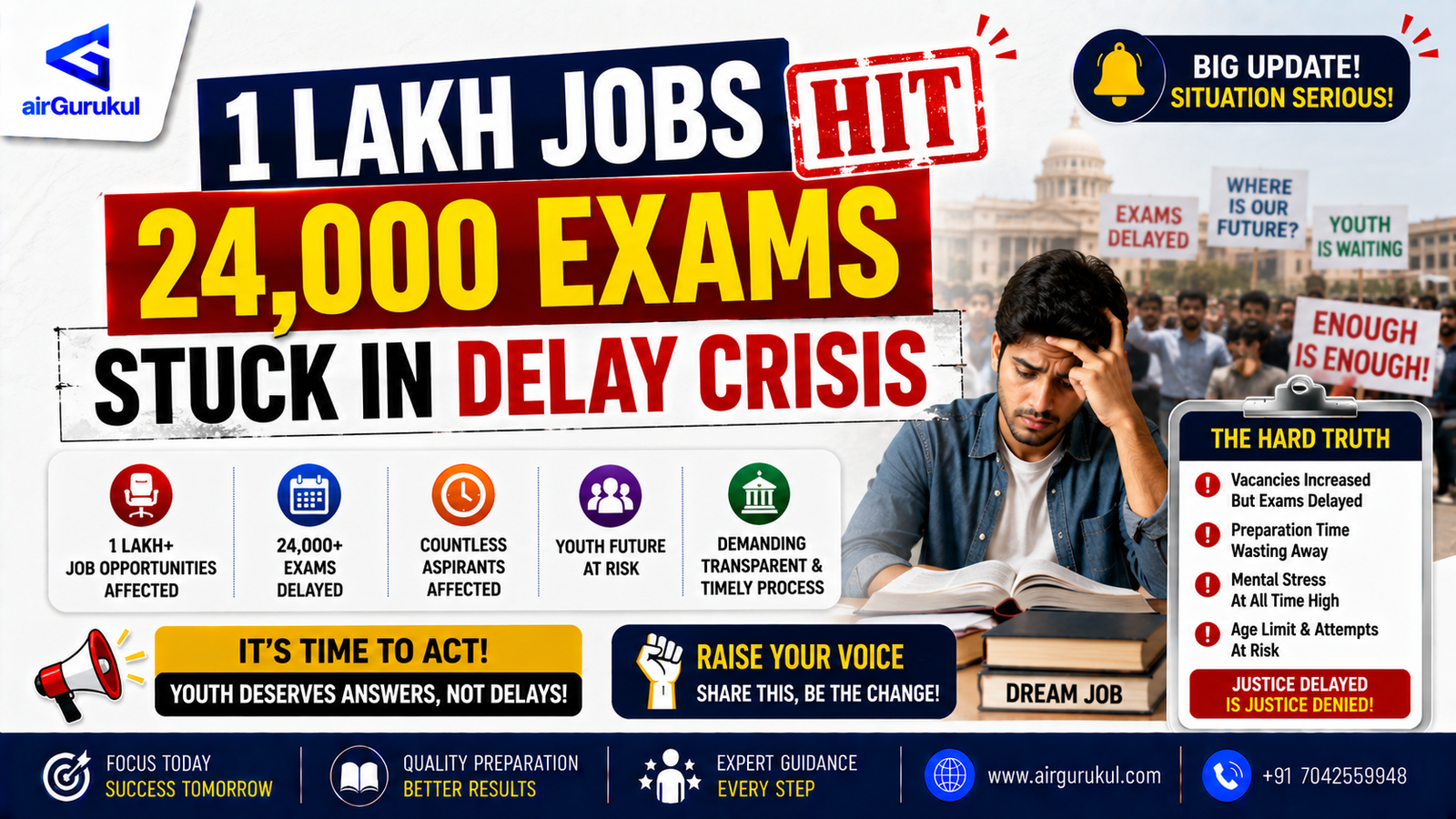 government exam delay news 24000 exams stuck recruitment crisis