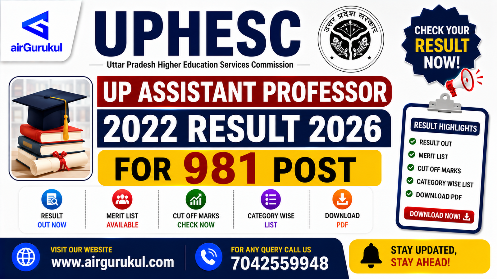 UPHESC UP Assistant Professor 2022 Result 2026 released for 981 vacancies