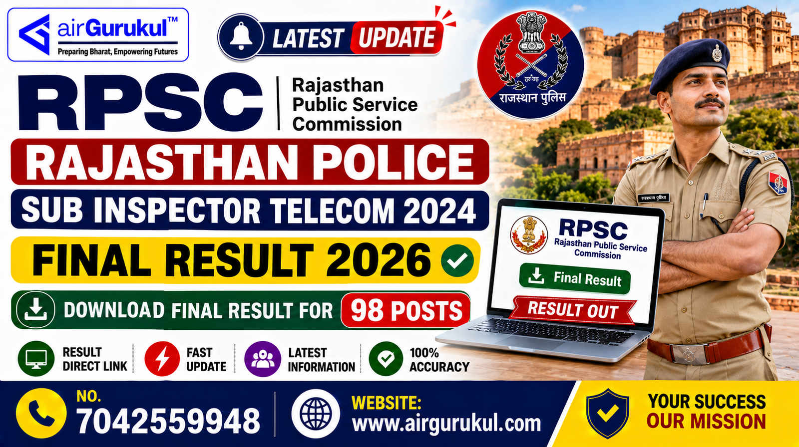 RPSC Rajasthan Police Sub Inspector Telecom Final Result 2026 for 98 Posts