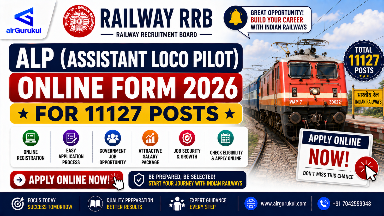 Railway RRB ALP CEN 012026 Online Form 2026 for 11127 Post