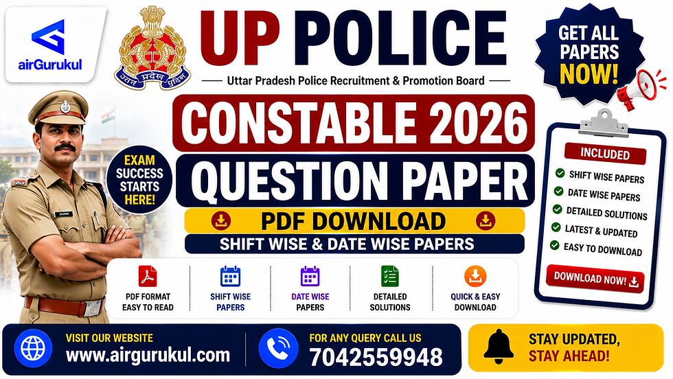 UP Police Constable 2026 Question Paper PDF Shift Wise and Date Wise Download