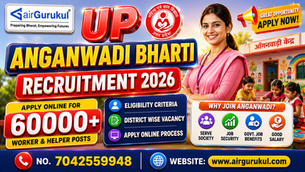 UP Anganwadi Bharti Recruitment 2026: Apply Online for 60000+ Worker & Helper Posts, Eligibility, District Wise Vacancy