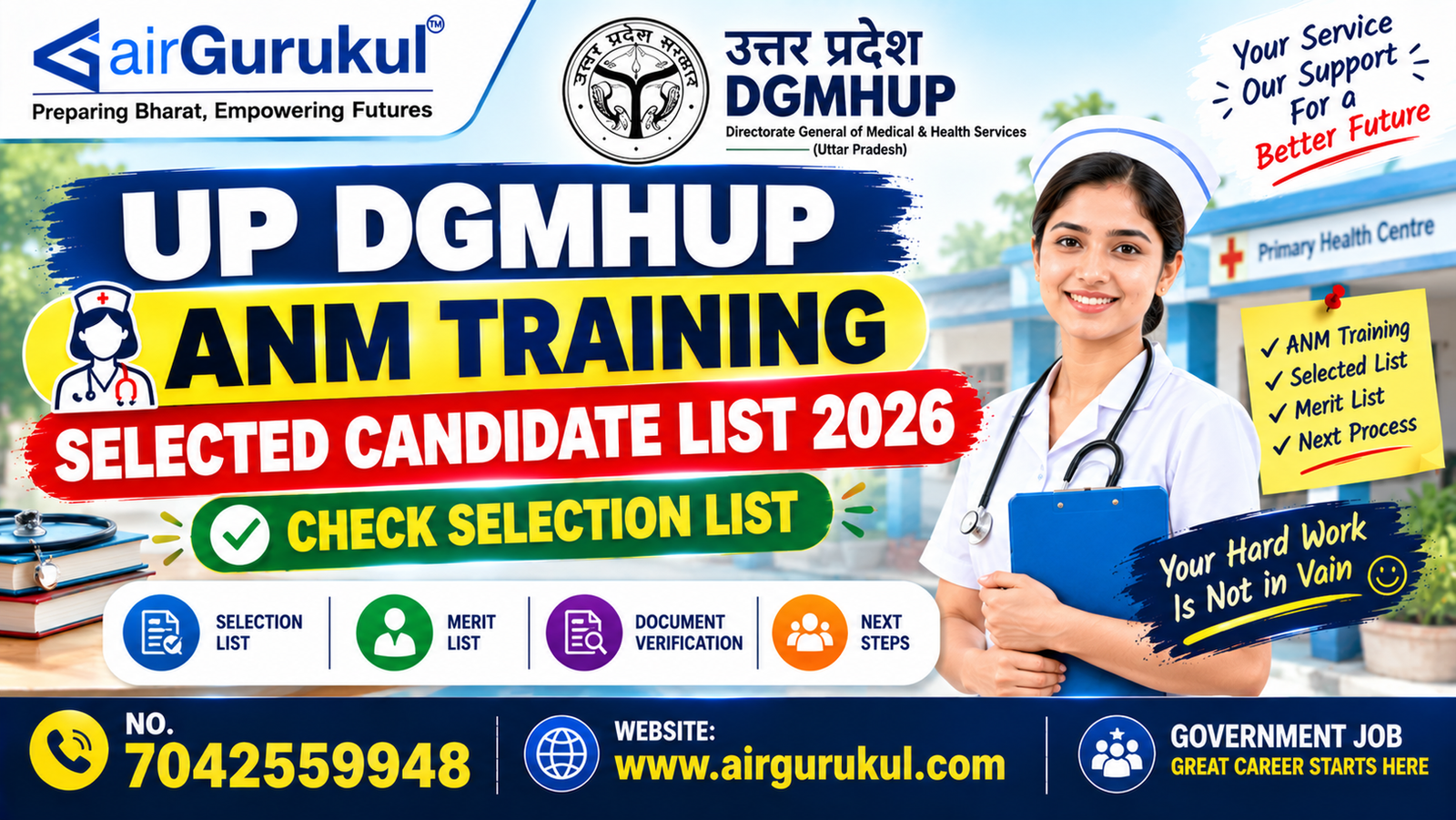 UP DGMHUP ANM Training Selected Candidate List 2026