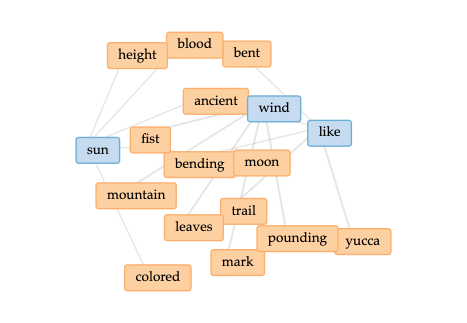 nature place essay.png