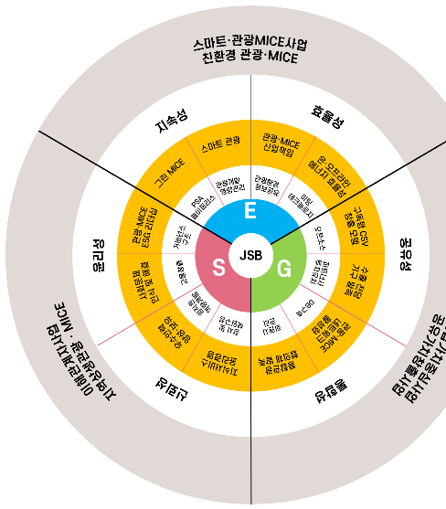 비지니스 모델_edited.png