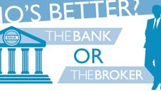 Using a Bank vs a Mortgage Broker for your mortgage...use both!