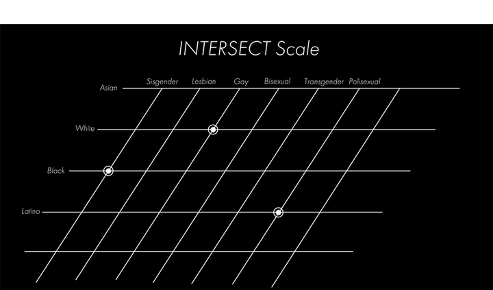 Intersect2.png
