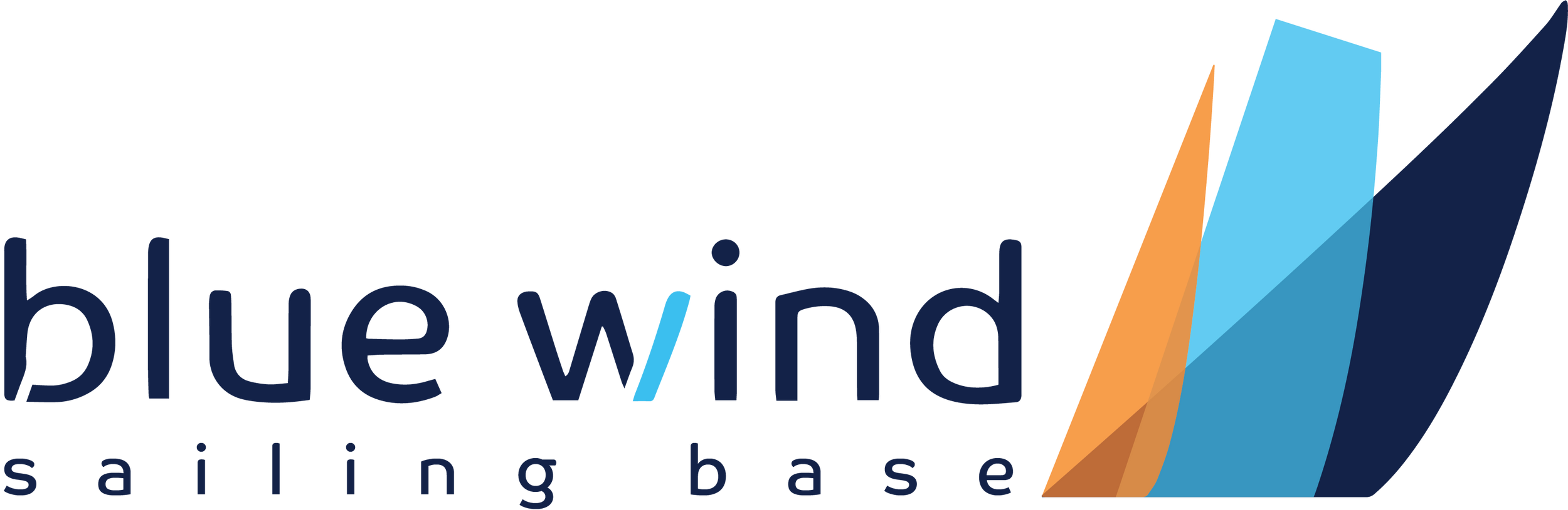 INICIO Blue Wind Sailing inicio-blue-wind-sailing