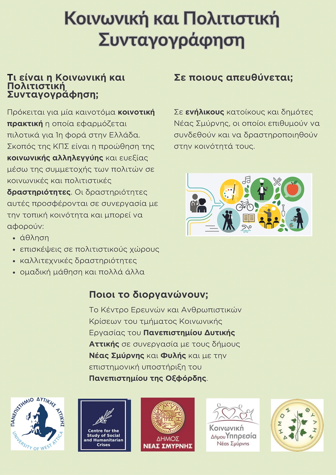 Κοινωνική και πολιτιστική συνταγογράφηση: Τα αποτελέσματα της πιλοτικής εφαρμογής στη Νέα Σμύρνη