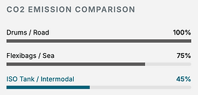 Screenshot 2026-04-08 at 12.23.14 pm.png