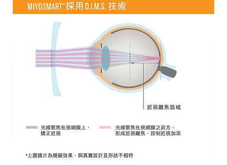 miyosmart-01-01.jpg