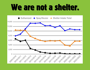 We are not a shelter..png