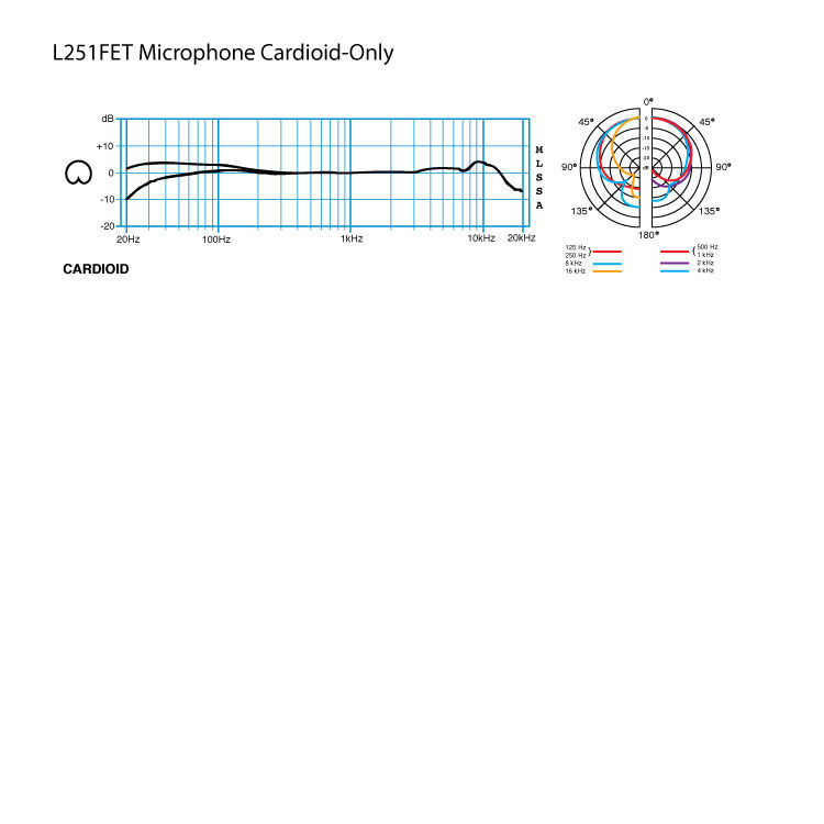 Thumbnail: L251FET Microphone