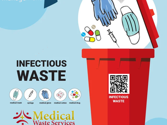 Best Practices-Hospital Waste Management