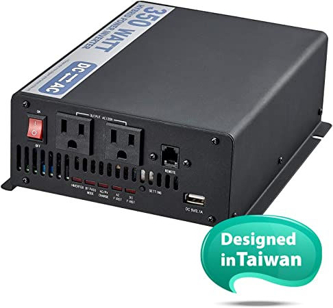 Thumbnail: Dc to ac inverters