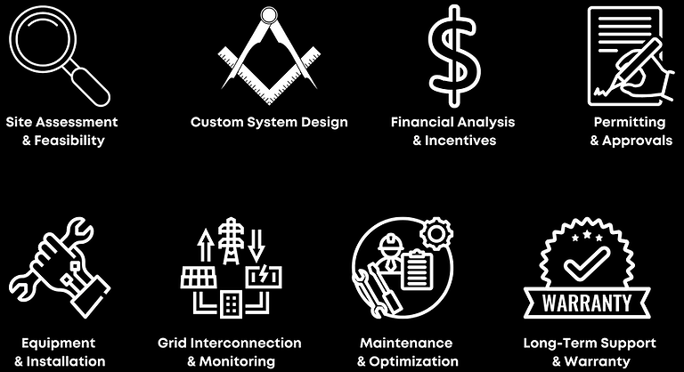 Full Service Solar, Engineering, Design, Installation, solar regulation, Title 24