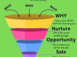 Your Opportunity…Don’t Miss It