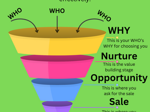 Your Opportunity…Don’t Miss It