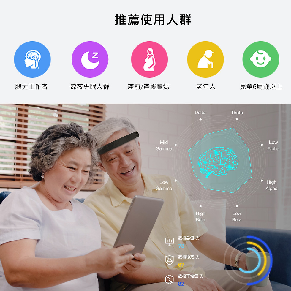 縮圖：【輕量型Mind Sensor腦波儀】腦波儀 專注 放鬆 RawDate 舒適 運動 磁吸 腦機介面 人機介面