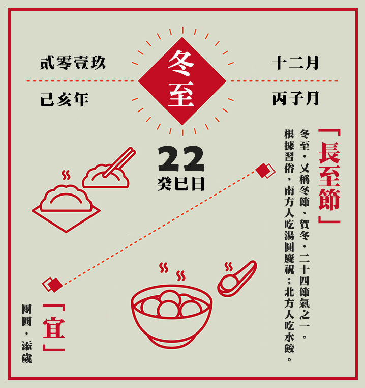  #腦波 #勝宏 #勝宏精密 #勝宏精密科技 #腦波儀 #宏智力 #神念科技 #冥想 #瑜珈 #專注 #放鬆 #黑科技 #腦電波 