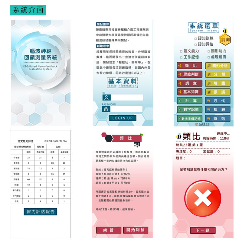 縮圖：【腦波神經回饋IQ認知套件】含一台BrainLink腦波儀
