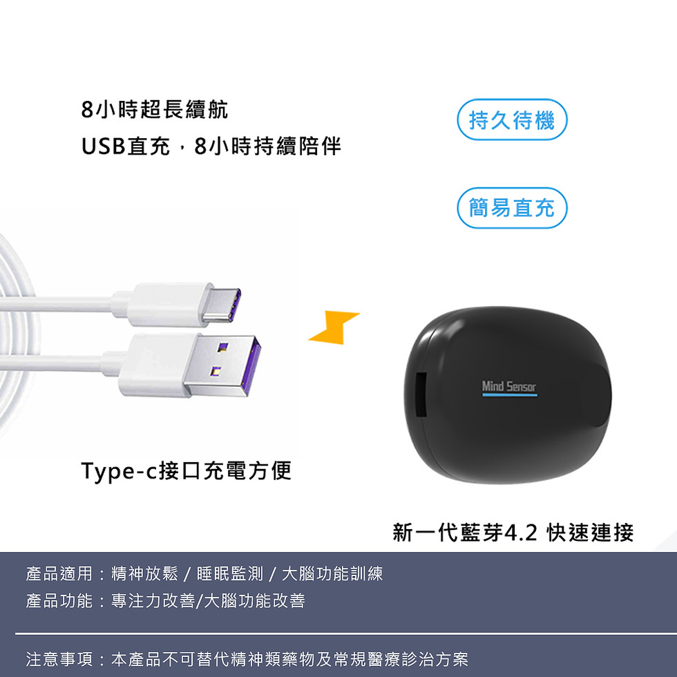 縮圖：【輕量型Mind Sensor腦波儀】腦波儀 專注 放鬆 RawDate 舒適 運動 磁吸 腦機介面 人機介面