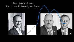 Is a Memory Charm Behind Houston and Rushton's Cabot Golf Mania?