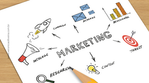 Como fazer um Plano de Marketing Digital | Passo a Passo