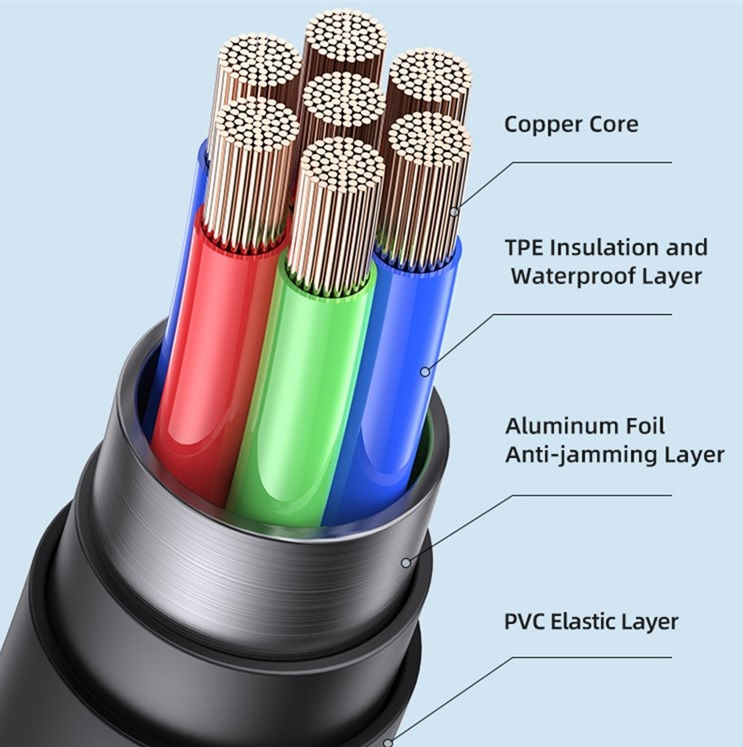 Miniatura: Cable de datos Usams US-SJ596 USB-A a Tipo-C 3A