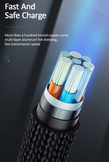 Miniatura: Cable de datos lightning forrado 1 metro Usams U55