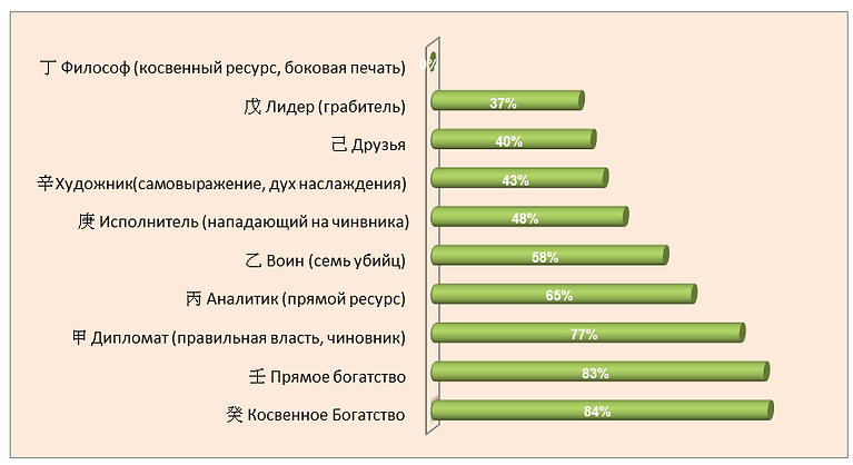 диаграмма.png