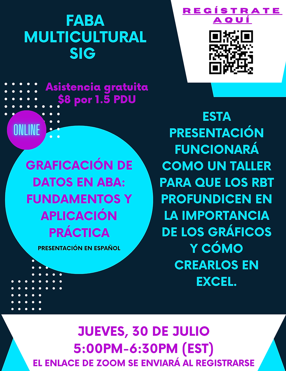Graficación de Datos en ABA: Fundamentos y Aplicación Práctica