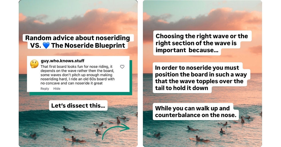 Two-panel surf infographic over sunset ocean with surfers, explaining noseriding and choosing the right wave.