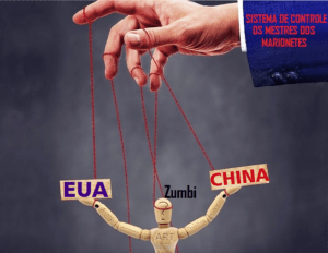 EUA x China: possíveis cenários da nova ‘Guerra Fria’ Leste x Oeste (2)