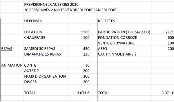 2025 11 40 budget causeries 2026.jpg