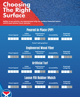Choosing The Right Surface Chart-.png
